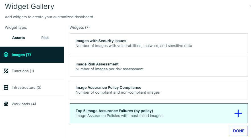 Widget gallery of customized dashboards