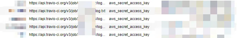 Screenshots from our research notebook showing the users, Travis CI API link, project stars, keys and secrets