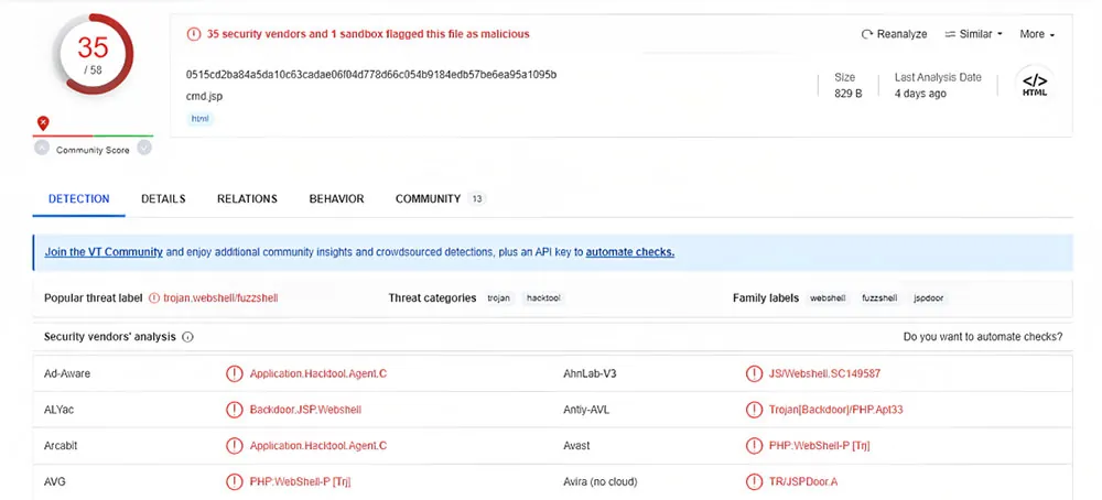 VirusTotal scan of 'cmd.jsp' web shell