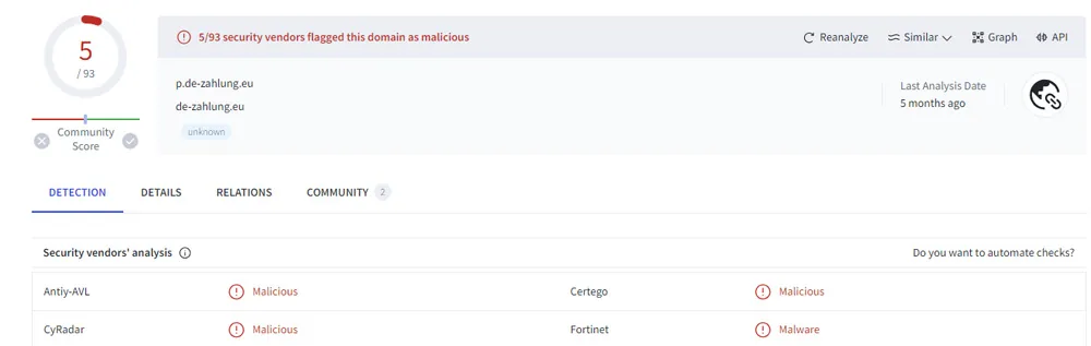 VirusTotal Scan of IRC Server
