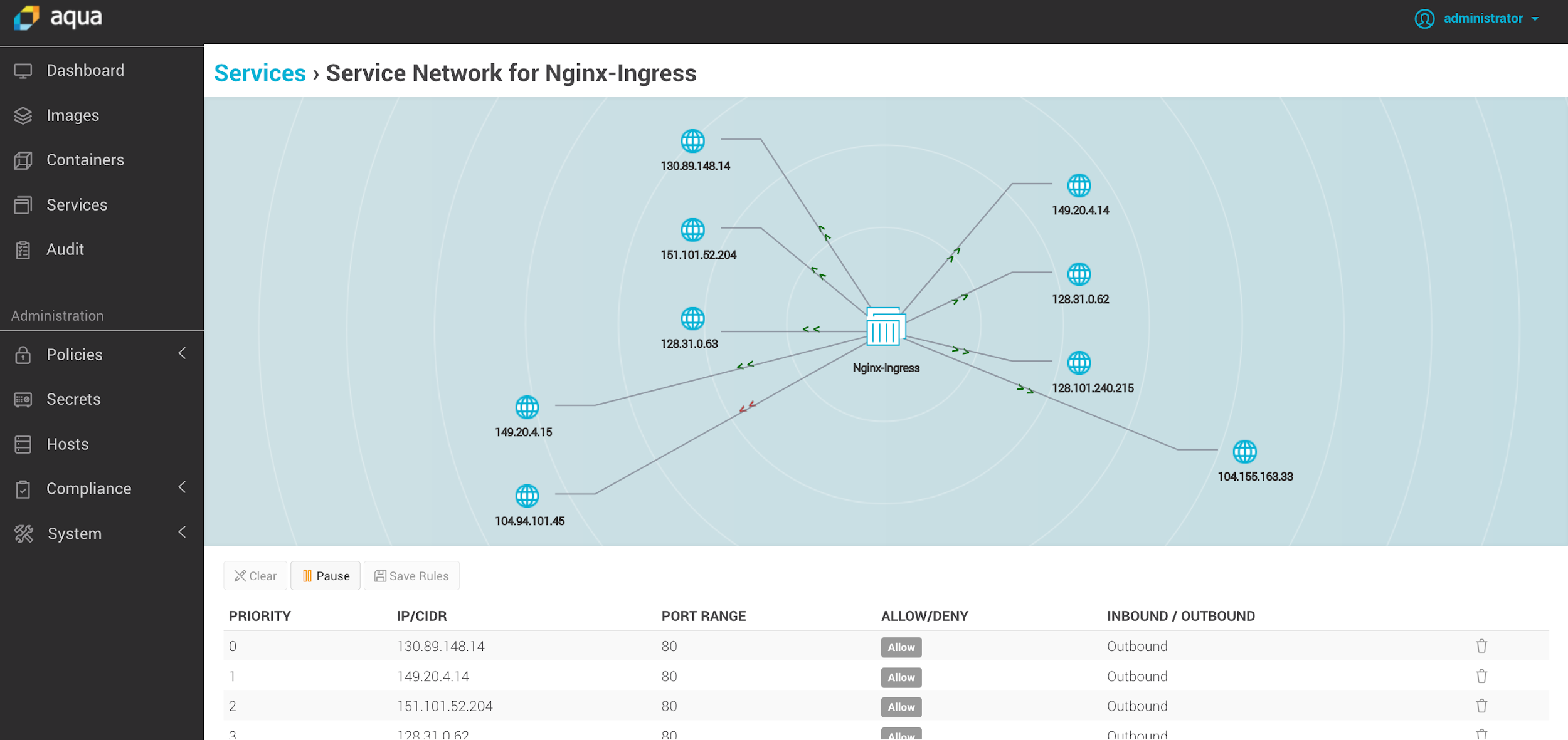 Kubernetes native security solution aqua Kubernetes native security solution aqua