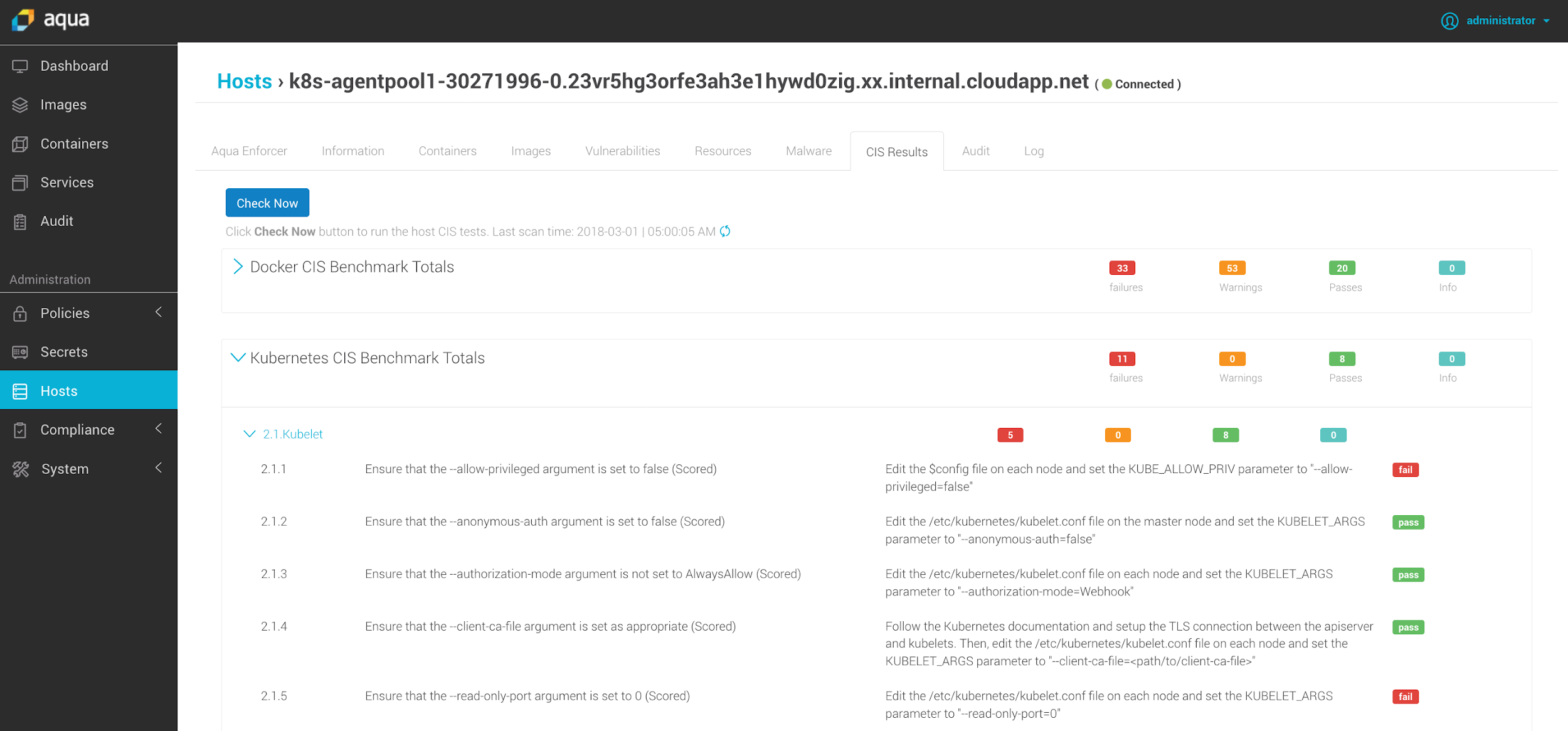 Kubernetes native security solution aqua CIS Kubernetes Benchmark results displayed alongside the CIS Docker Benchmark